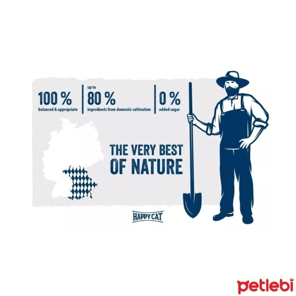 Happy Cat Minkas Perfect Mix Tavuklu Balıklı ve Kuzu Etli Yetişkin Kedi Maması 10kg