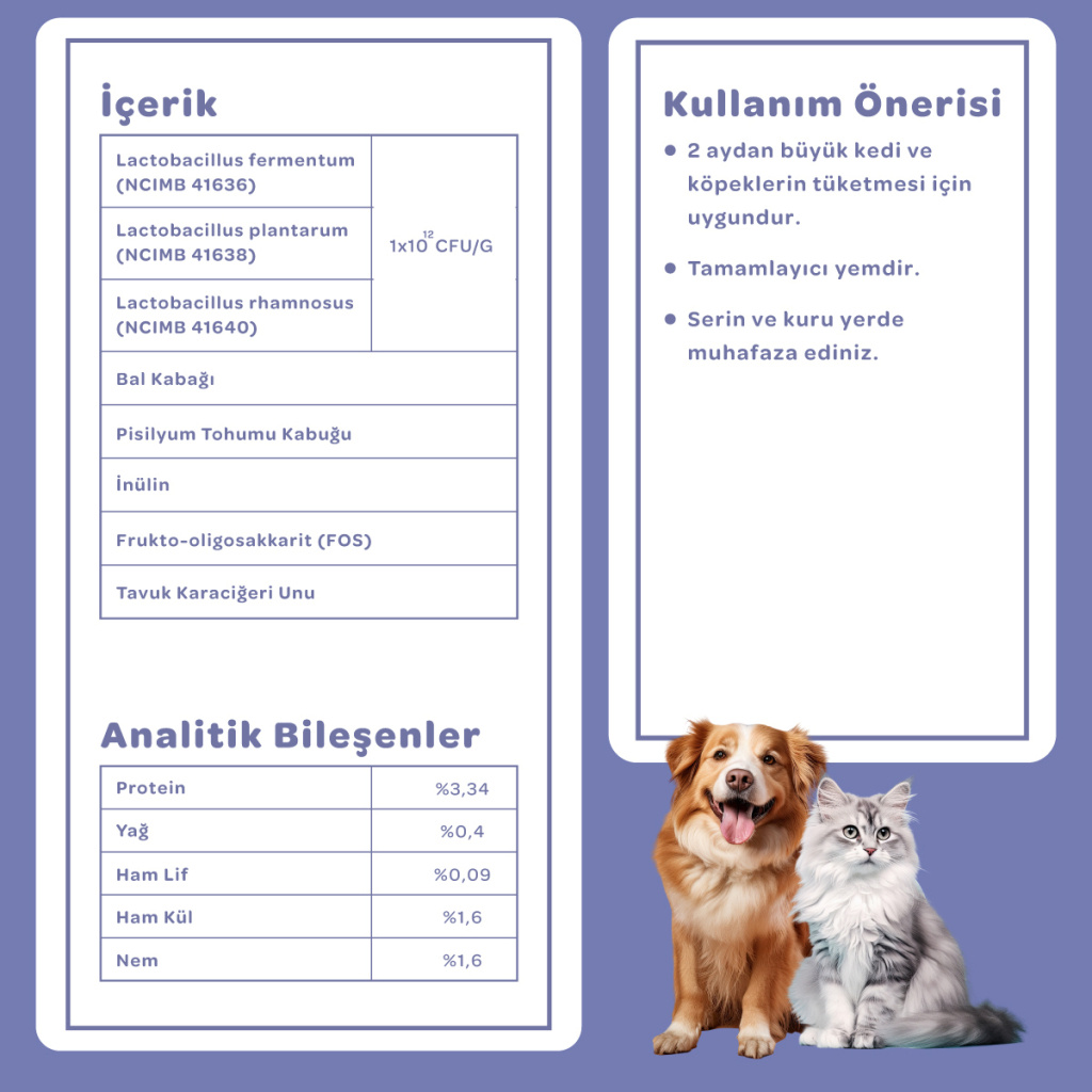 Vet's Plus Kedi ve Köpekler İçin Prebiyotik ve Probiyotik Toz 2gr (30'lu)