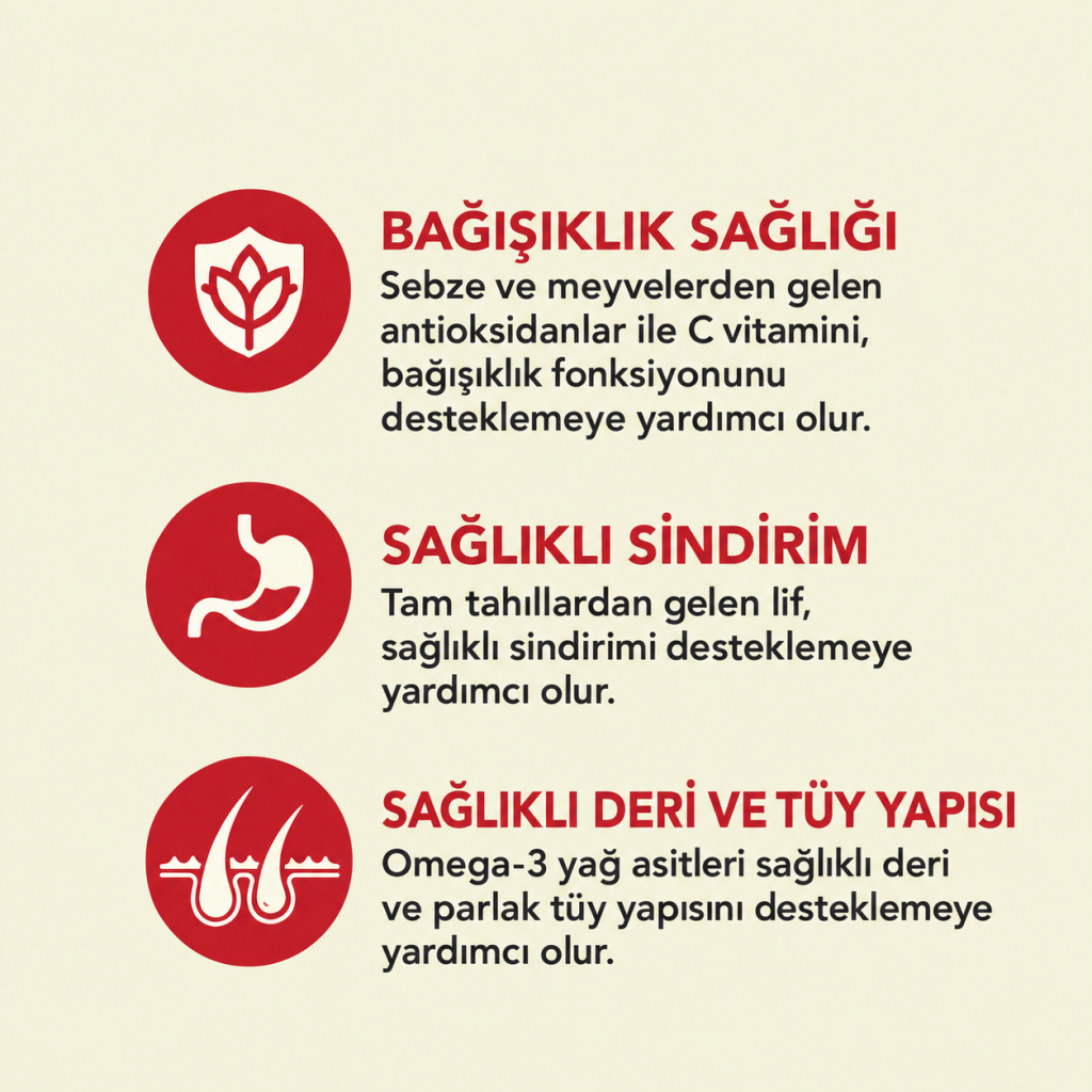 Acana Classics Red Meat Kuzulu ve Sığır Etli Köpek Maması 2kg