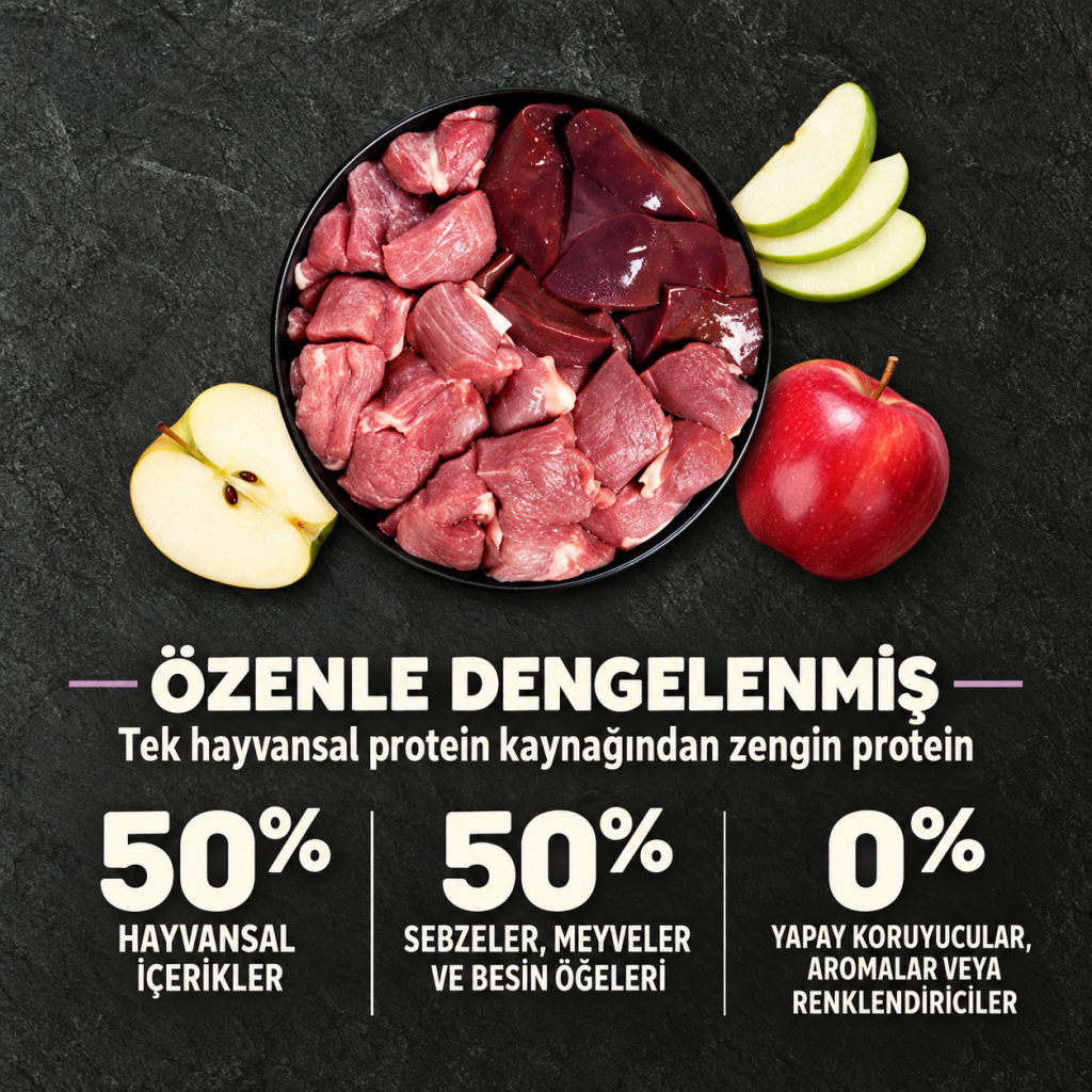 Acana Grass-Fed Lamb Mono Protein Kuzu Etli Tahılsız Köpek Maması 2kg