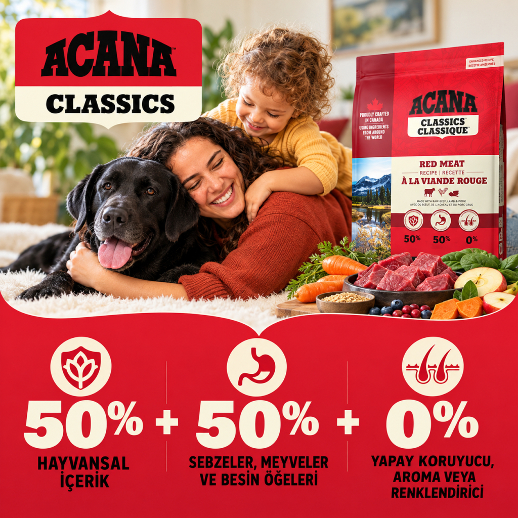 Acana Classics Red Kuzulu ve Sığırlı Köpek Maması 9,7kg