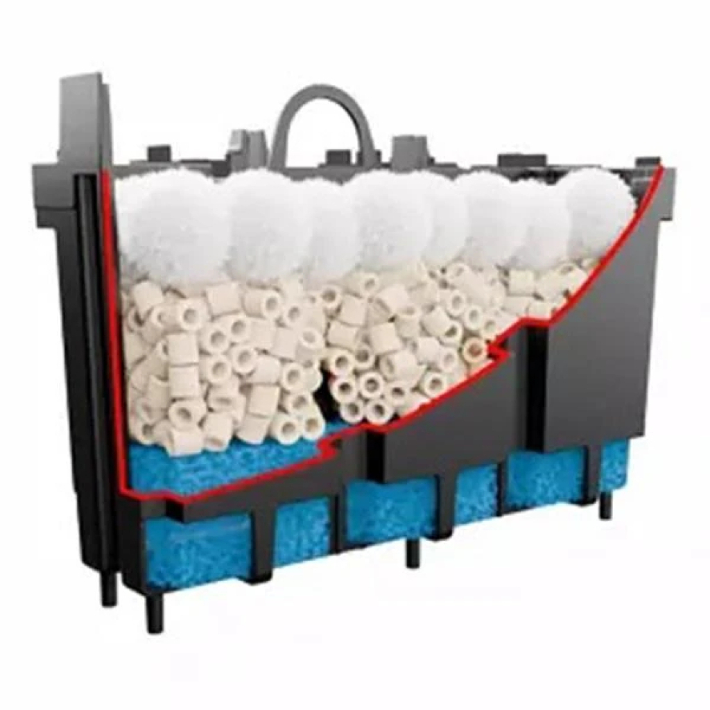 AQUAEL Fzn Pro 1000 Askı Filtre 7,1W 900L/s