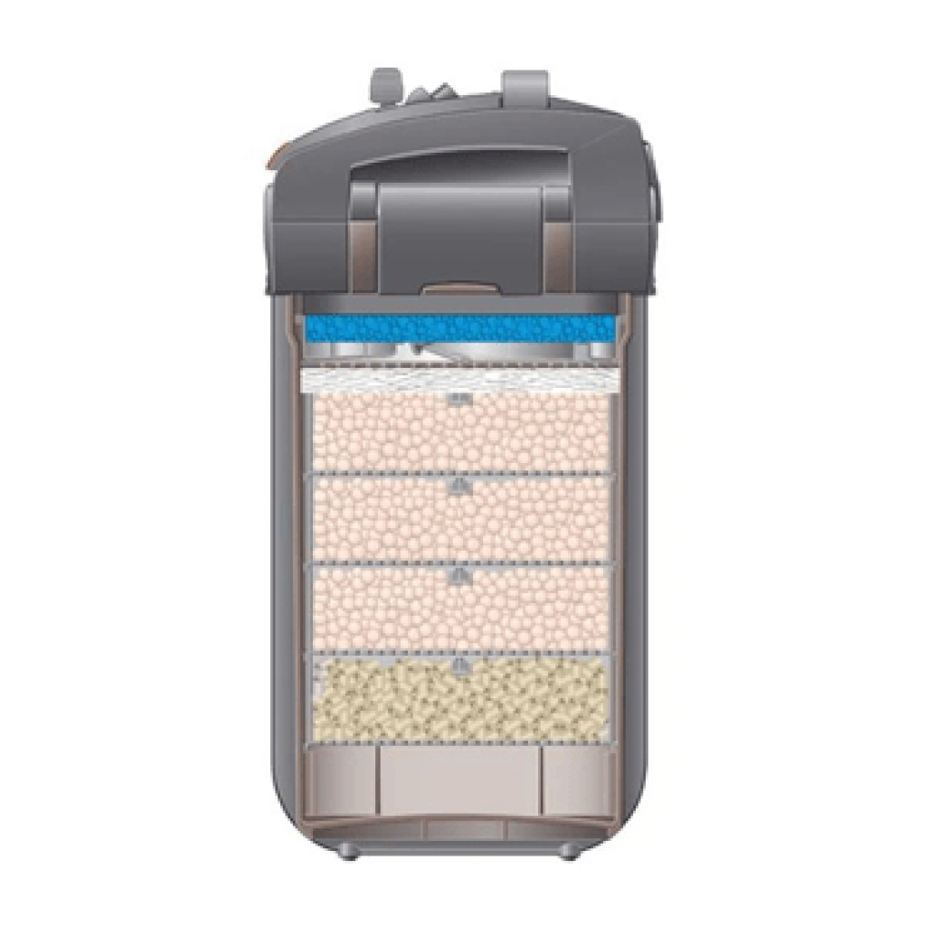 EHEIM Professionel 5e 700 WiFi Kontrollü Akvaryum Dış Filtre 1850L/S