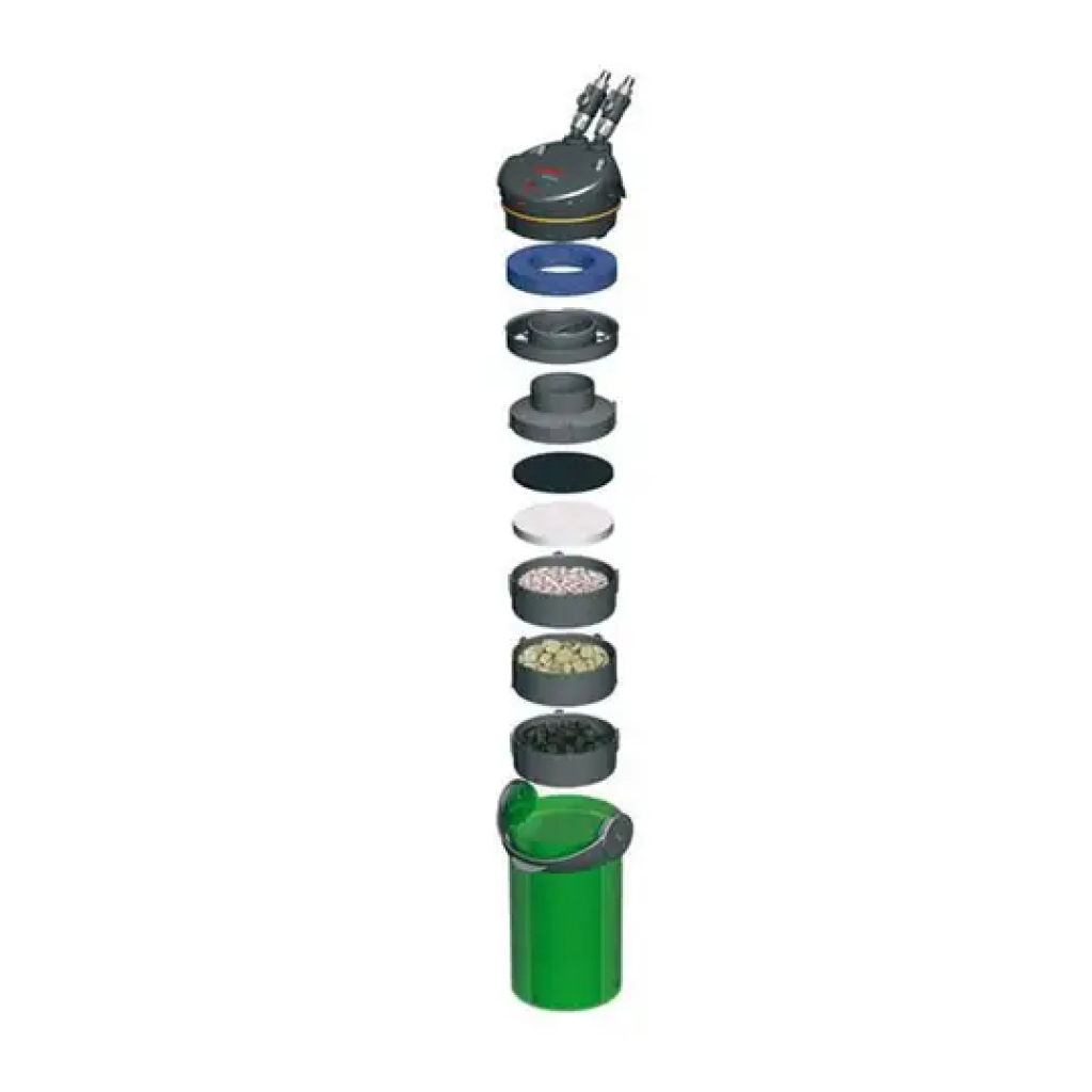 EHEIM Ecco Pro 200 Enerji Tasarruflu Akvaryum Dış Filtre 600L/S