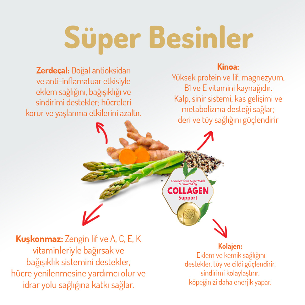 Felicia Hipoalerjenik Orta ve Büyük Irk Kuzulu Düşük Tahıllı Yetişkin Köpek Maması 15kg