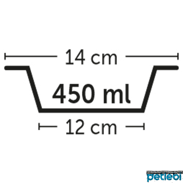 Flamingo Bella Kedi ve Küçük Irk Köpekler için Çelik Mama ve Su Kabı 14cm 450ml (Mavi)