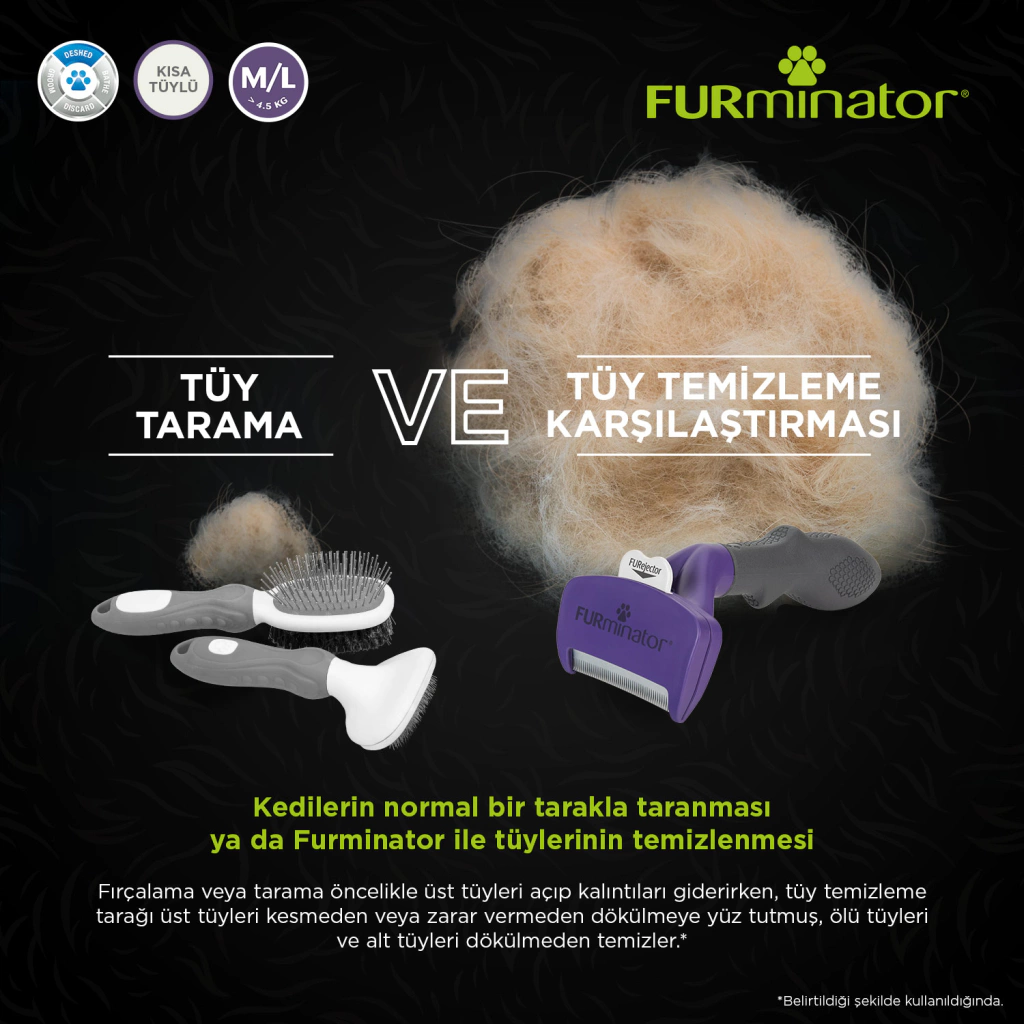 Furminator Kısa Tüylü Kedi Tarağı 6,2cm [M/L]