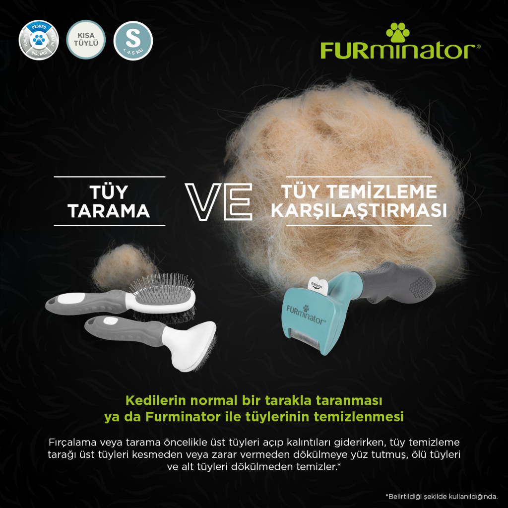 Furminatör Kısa Tüylü Kediler için Tüy Toplayıcı Kedi Tarağı 3,9cm [S]
