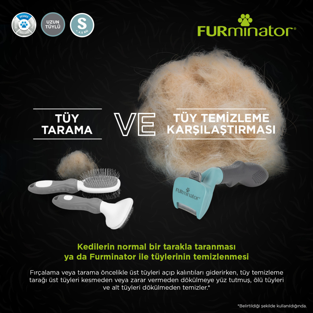Furminatör Kısa Tüylü Kediler için Tüy Toplayıcı Kedi Tarağı 3,9cm [S]