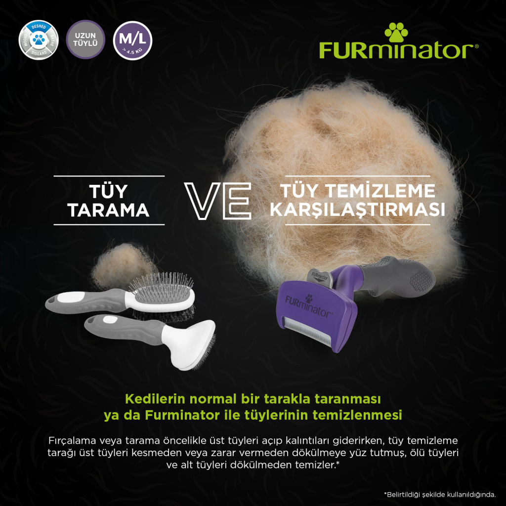 Furminator Uzun Tüylü Kedi Tarağı 6,2cm [M/L]