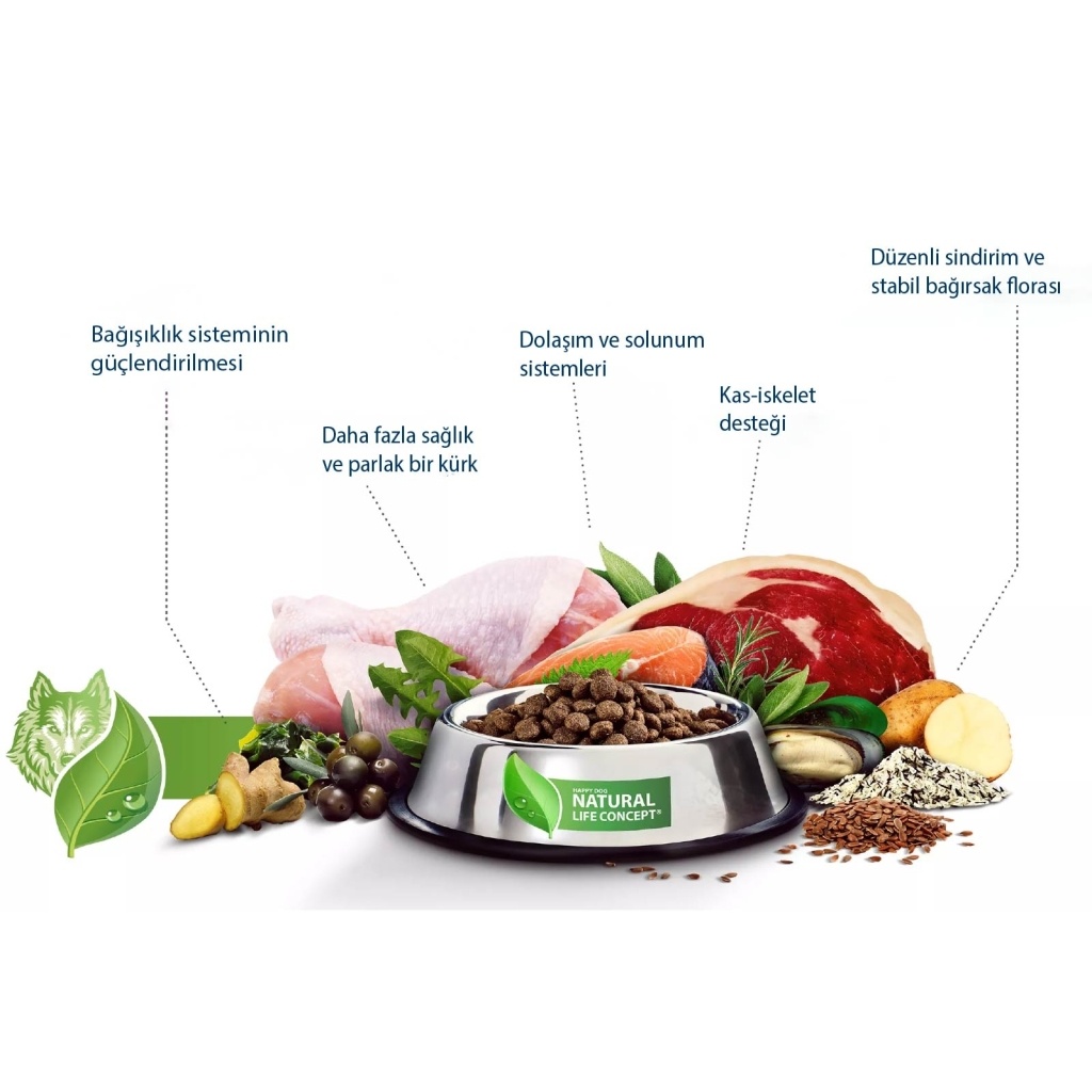 Happy Dog Sensible Bali Mini XS Küçük Irk Köpek Maması 1,3kg