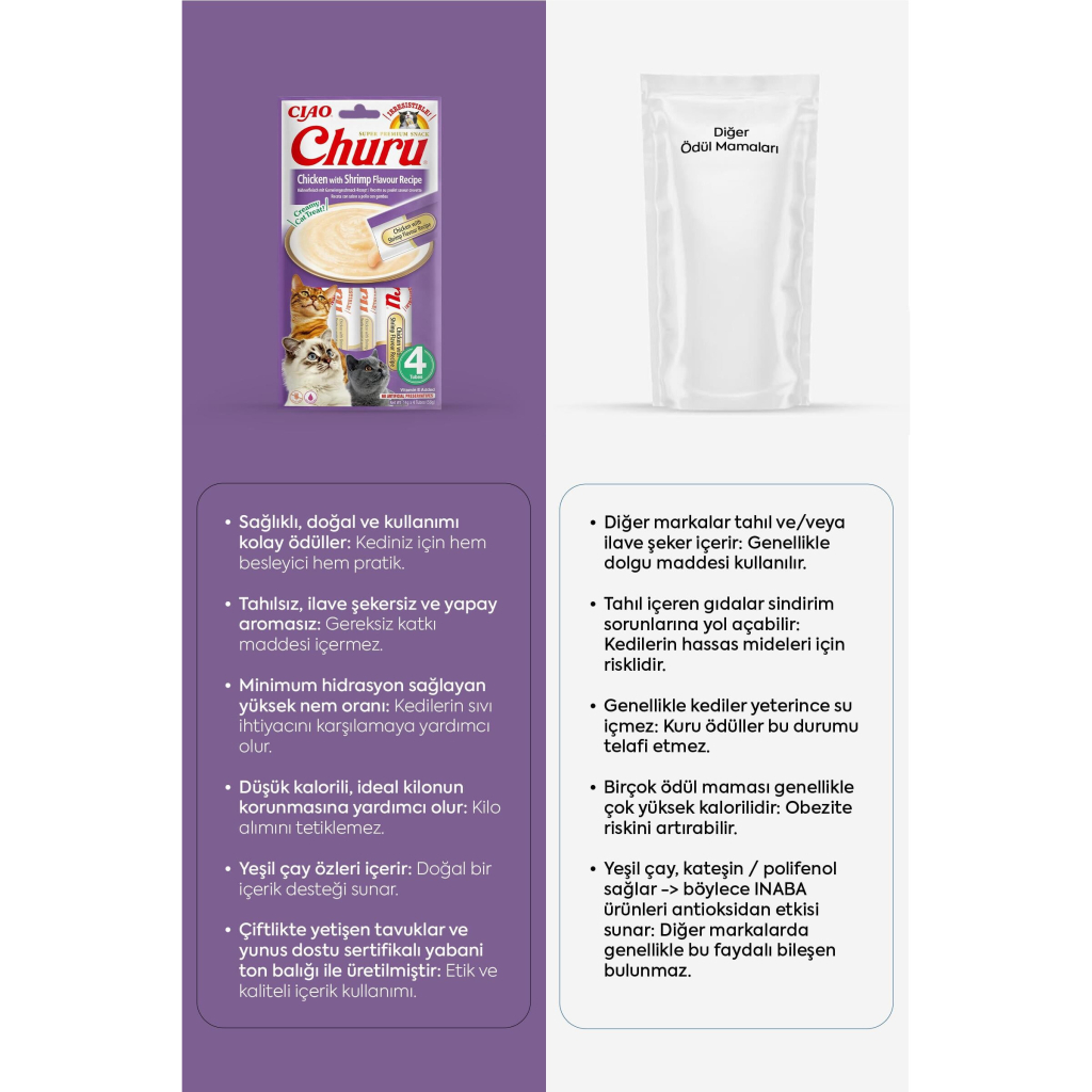 INABA CIAO Churu Cream Tavuklu ve Karidesli Krema Kedi Ödül Maması 14gr (4'lü)