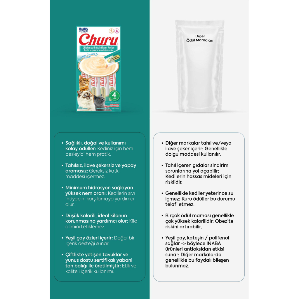 INABA CIAO Churu Cream Tavuklu ve Yengeçli Krema Kedi Ödül Maması 14gr (4'lü)