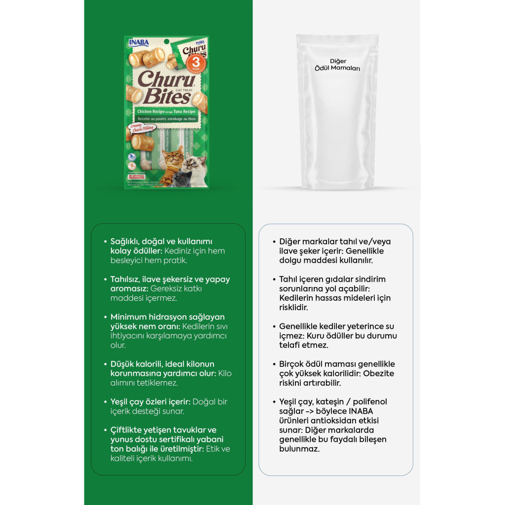 INABA CIAO Churu Bites Tavuk Sargılı ve Ton Balıklı Kedi Ödül Maması 10gr (3'lü)