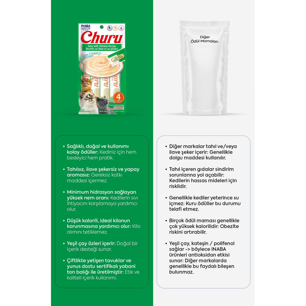 INABA CIAO Churu Cream Ton Balıklı ve Tavuklu Krema Kedi Ödül Maması 14gr (4'lü)