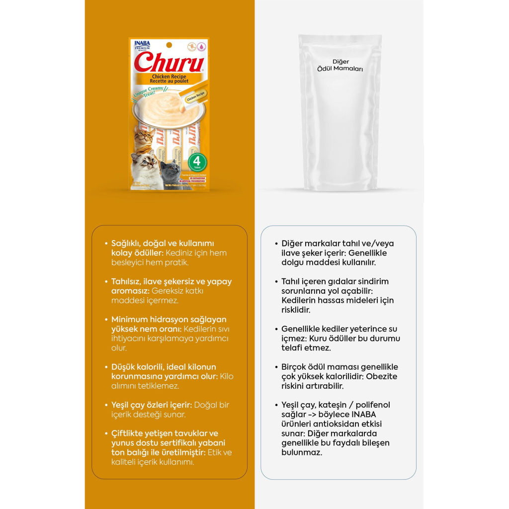 INABA CIAO Churu Cream Tavuklu Krema Kedi Ödül Maması 14gr (4'lü)