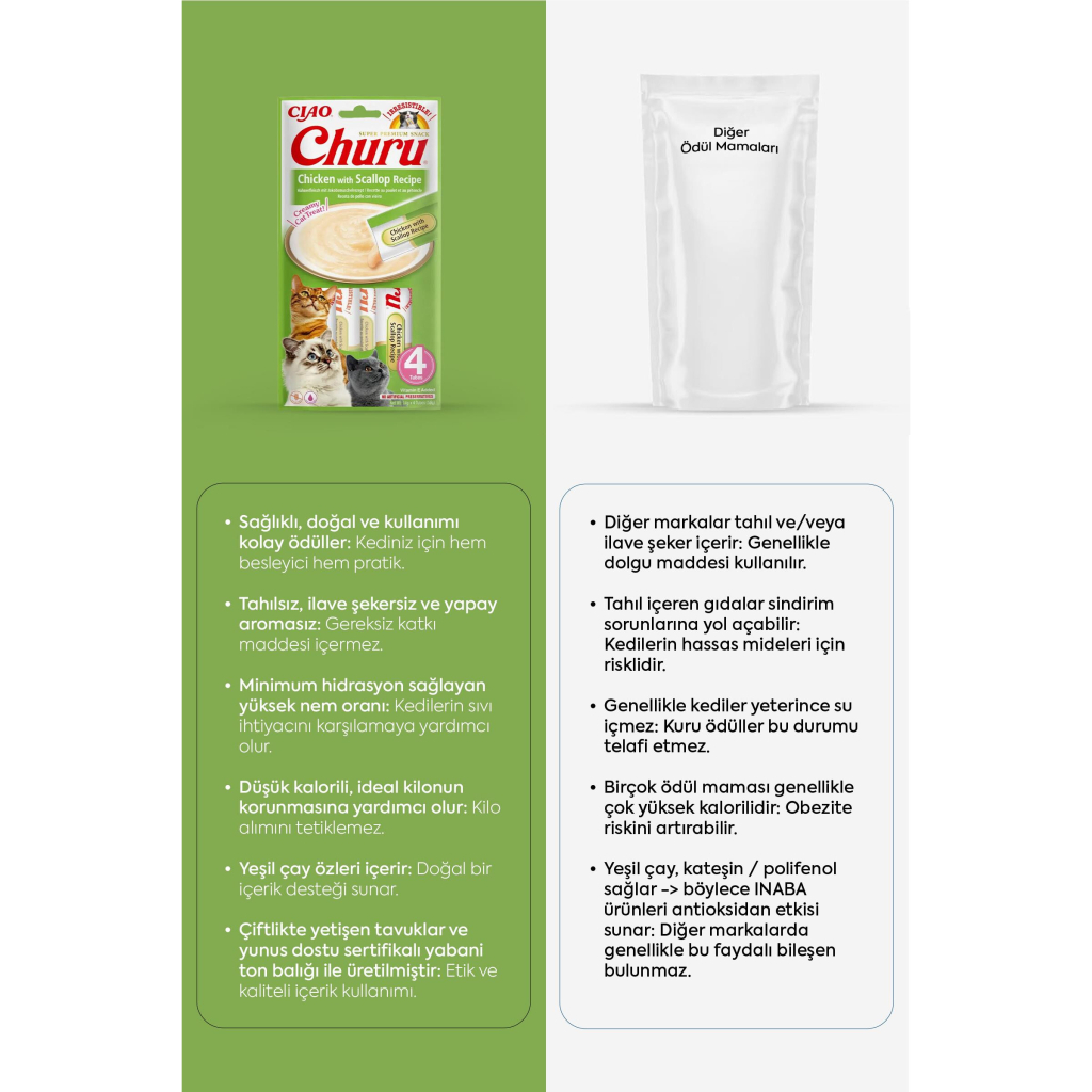 INABA CIAO Churu Cream Tavuklu ve Deniz Taraklı Krema Kedi Ödül Maması 14gr (4'lü)