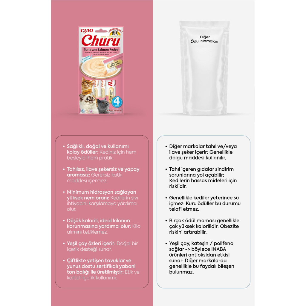 INABA CIAO Churu Cream Ton Balıklı ve Somonlu Krema Kedi Ödül Maması 14gr (4'lü)