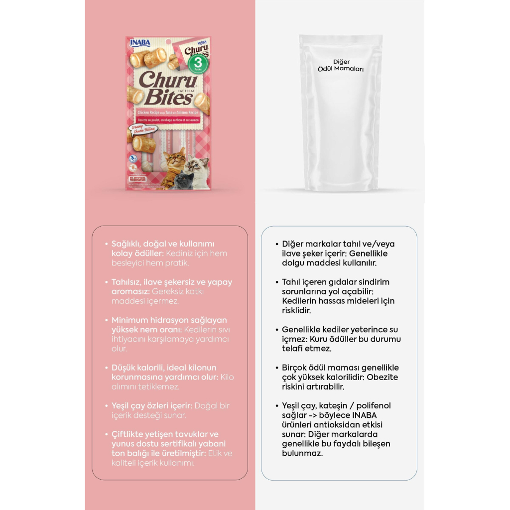 INABA CIAO Churu Bites Tavuk Sargılı Ton Balıklı ve Somonlu Kedi Ödül Maması 10gr (3'lü)