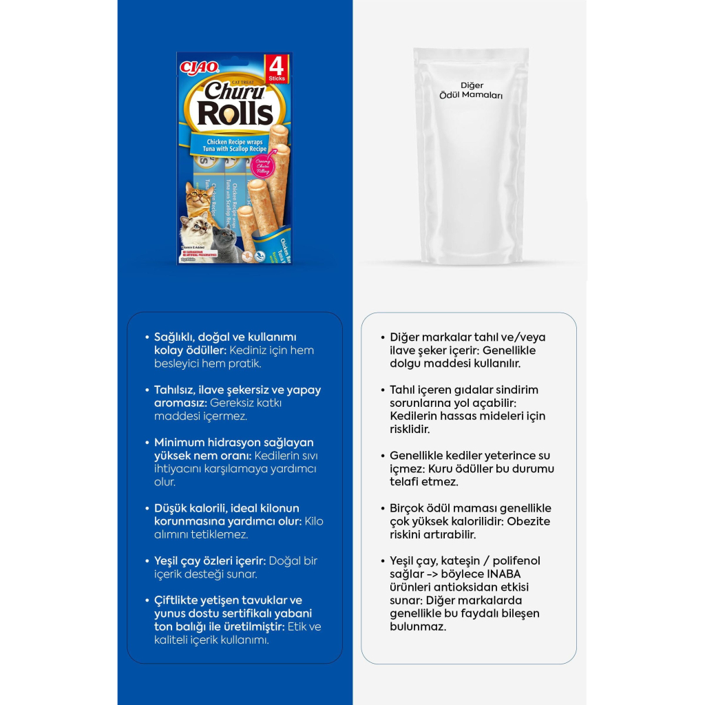 INABA CIAO Churu Rolls Tavuk Sargılı Deniz Taraklı ve Ton Balıklı Kedi Ödül Maması 10gr (4'lü)