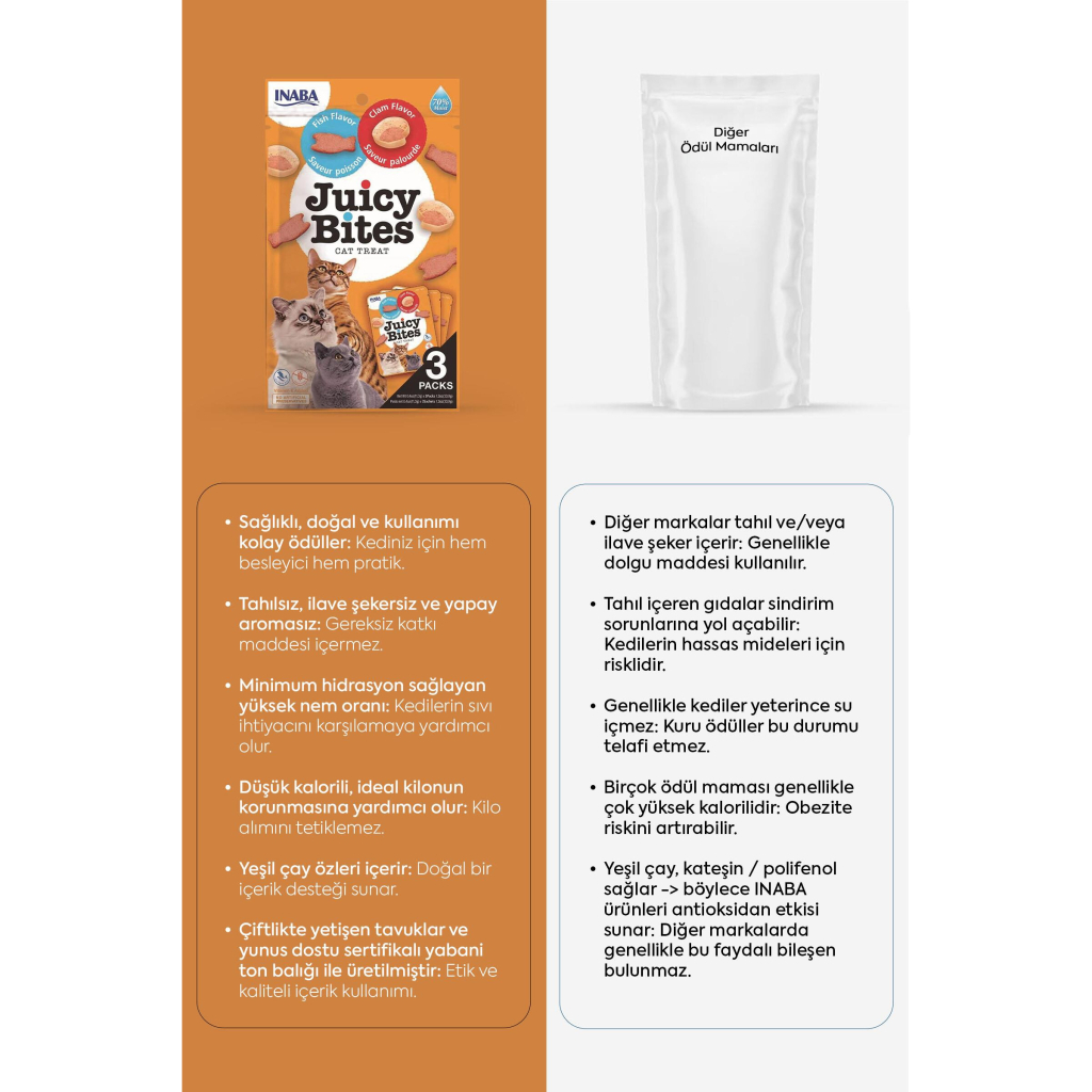 INABA Juicy Bites Balıklı ve İstiridyeli Kedi Ödül Maması 11,3gr (3'lü)