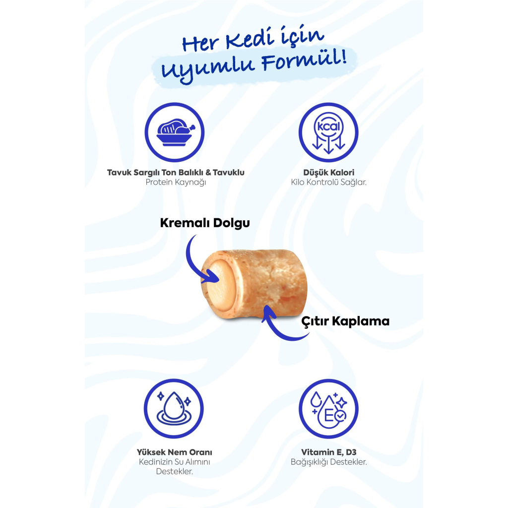 INABA Churu Bites Tavuklu ve Ton Balıklı Köpek Ödül Maması 12gr (8 Adet)