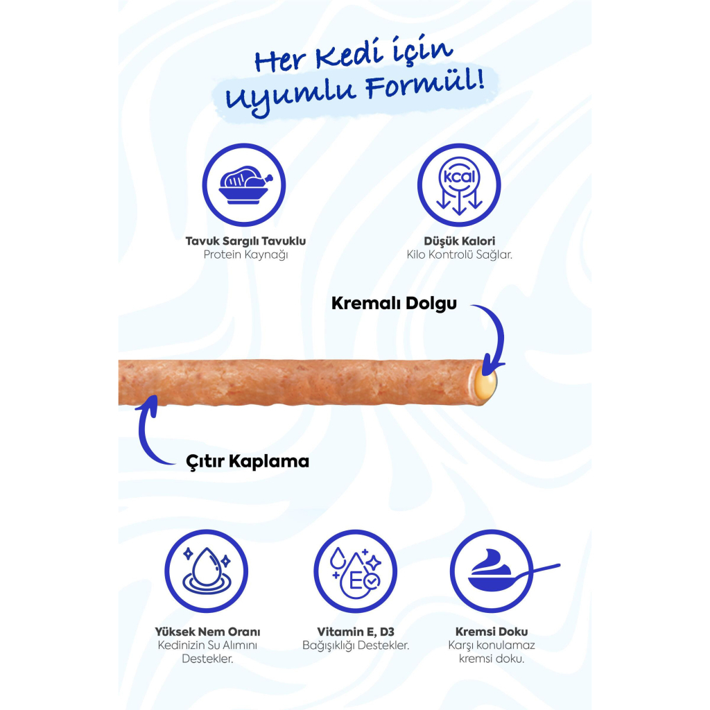 INABA Churu Rolls Tavuklu Çubuk Köpek Ödül Maması 12gr (8 Adet)
