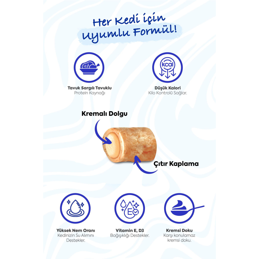 INABA Churu Bites Tavuklu Köpek Ödül Maması (8 Adet)