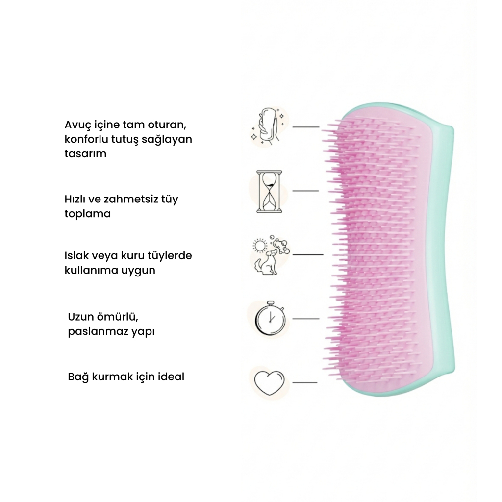 PET TEEZER De-Shedding Tüy Toplayıcı Büyük Irk Köpek Bakım Fırçası 14,7x6,4cm (Pembe)