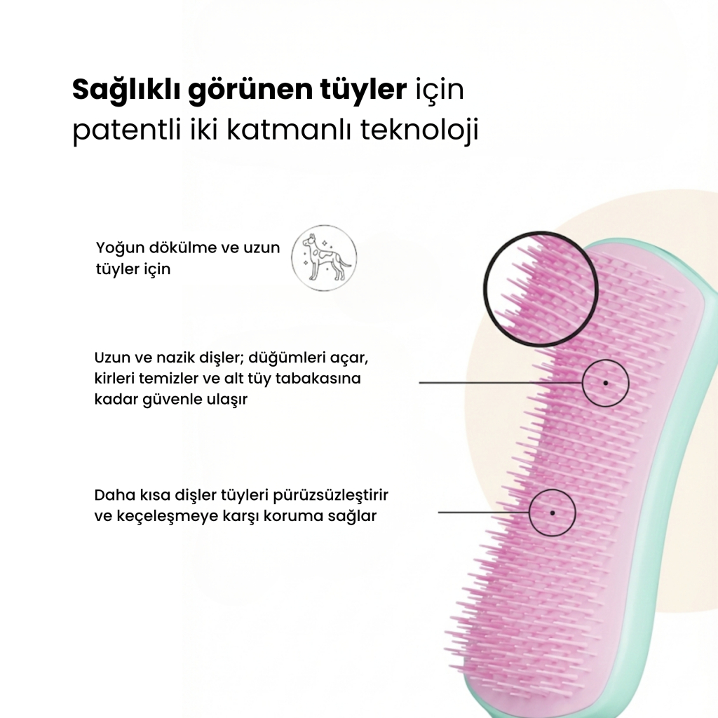PET TEEZER De-Shedding Tüy Toplayıcı Büyük Irk Köpek Bakım Fırçası 14,7x6,4cm (Pembe)