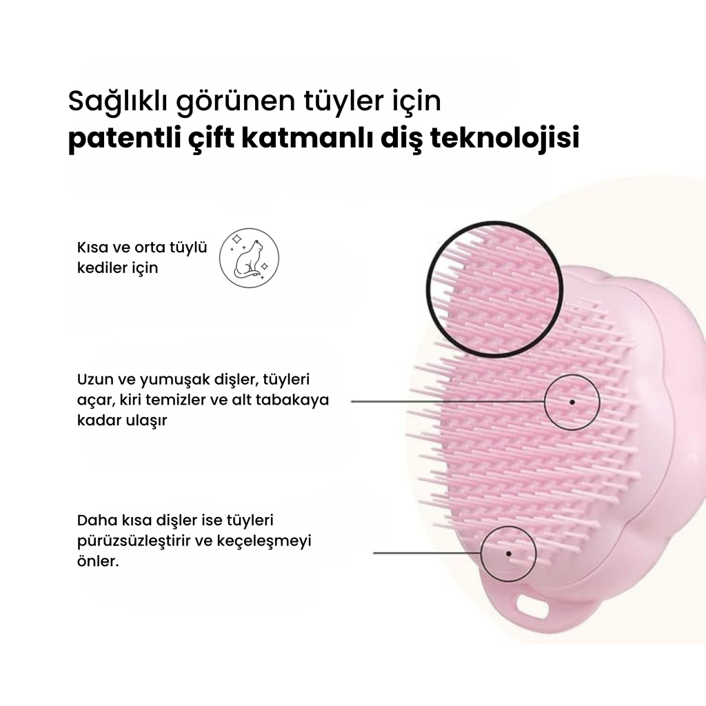 PET TEEZER Cat Grooming Brush Kedi Bakım Fırçası (Pembe)