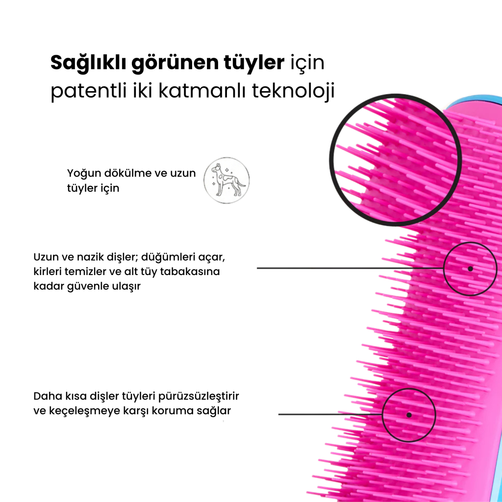 PET TEEZER De-Shedding Tüy Toplayıcı Büyük Irk Köpek Bakım Fırçası 14,7x6,4cm (Pembe)