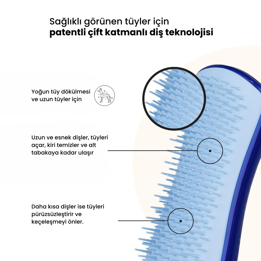PET TEEZER De-Shedding Tüy Toplayıcı Küçük Irk Köpek Bakım Fırçası 11,7x5cm (Mavi)