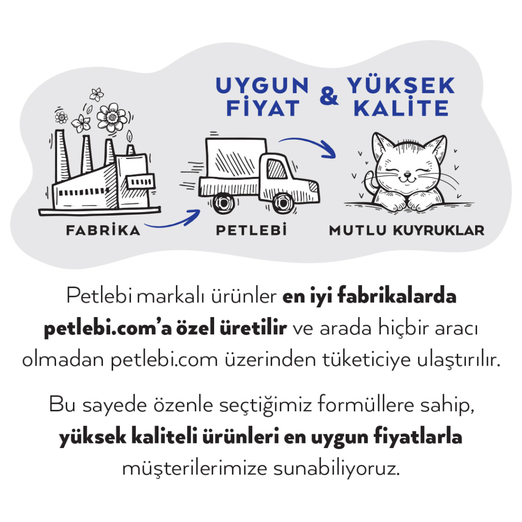 Petlebi Sos İçinde Taze Balıklı ve Tavuk Etli Karışık Çeşitli Kedi Konservesi 70gr (24 Adet)