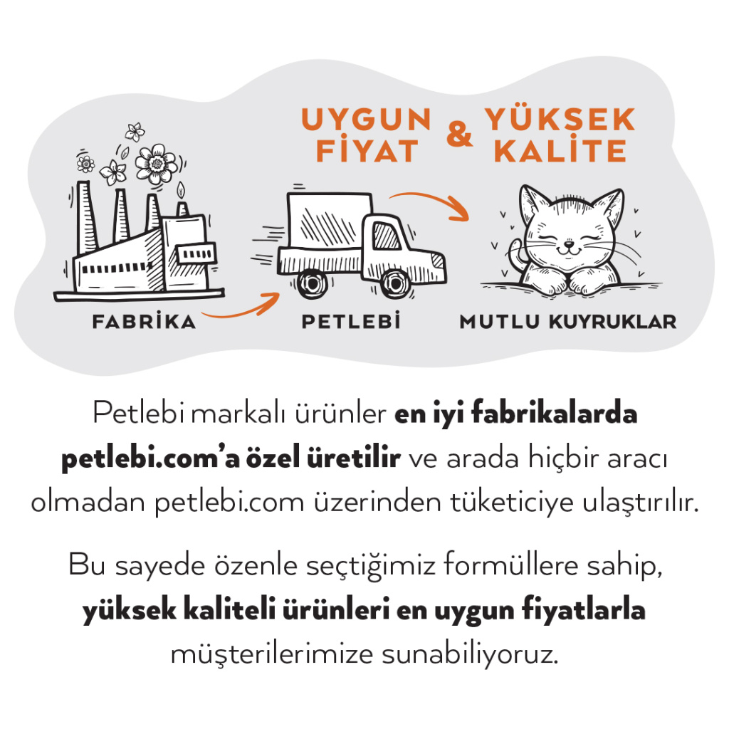 Petlebi Sos İçinde Tiftiklenmiş Taze Tavuk Etli Kedi Konservesi 70gr