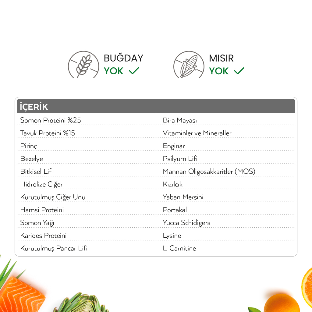 Petlebi Somonlu Kısırlaştırılmış Kedi Maması 2kg
