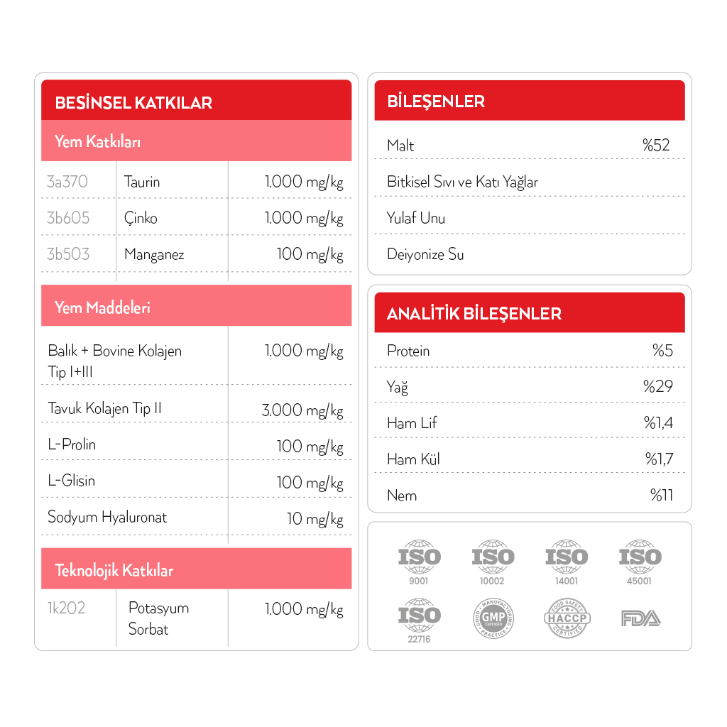 Petlebi Tüy Dökülmesi Azaltıcı ve Tüy Yumağı Önleyici Kolajenli Malt Kedi Macunu 100gr