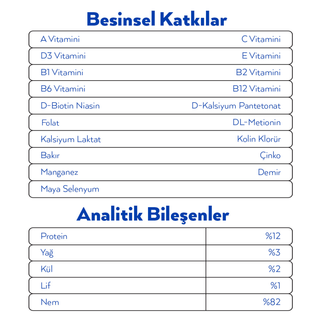 Petlebi Somonlu ve Ton Balıklı Krema Kedi Ödül Maması 14gr (5'li)