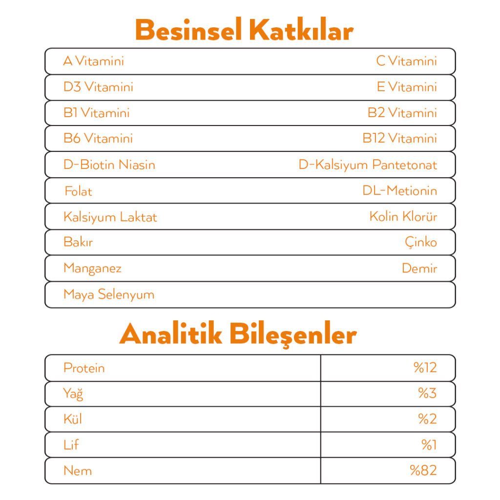 Petlebi Tavuklu ve Ciğerli Krema Kedi Ödül Maması 14gr (5'li)