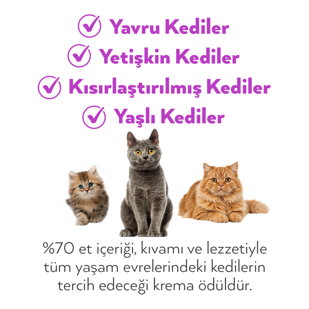 Petlebi Ördekli ve Tavuklu Krema Kedi Ödül Maması 14gr (5'li)