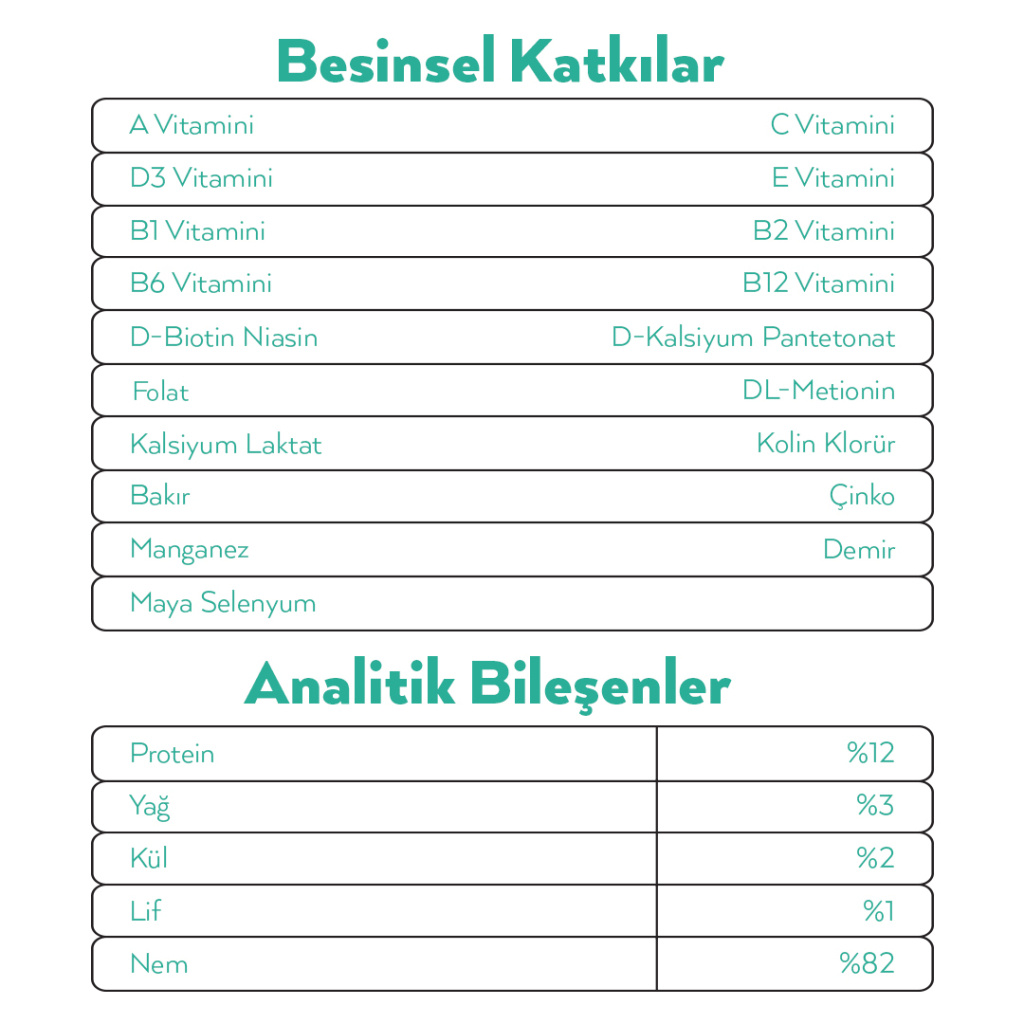 Petlebi Karışık Çeşitli Krema Kedi Ödül Maması 14gr (20 Adet)