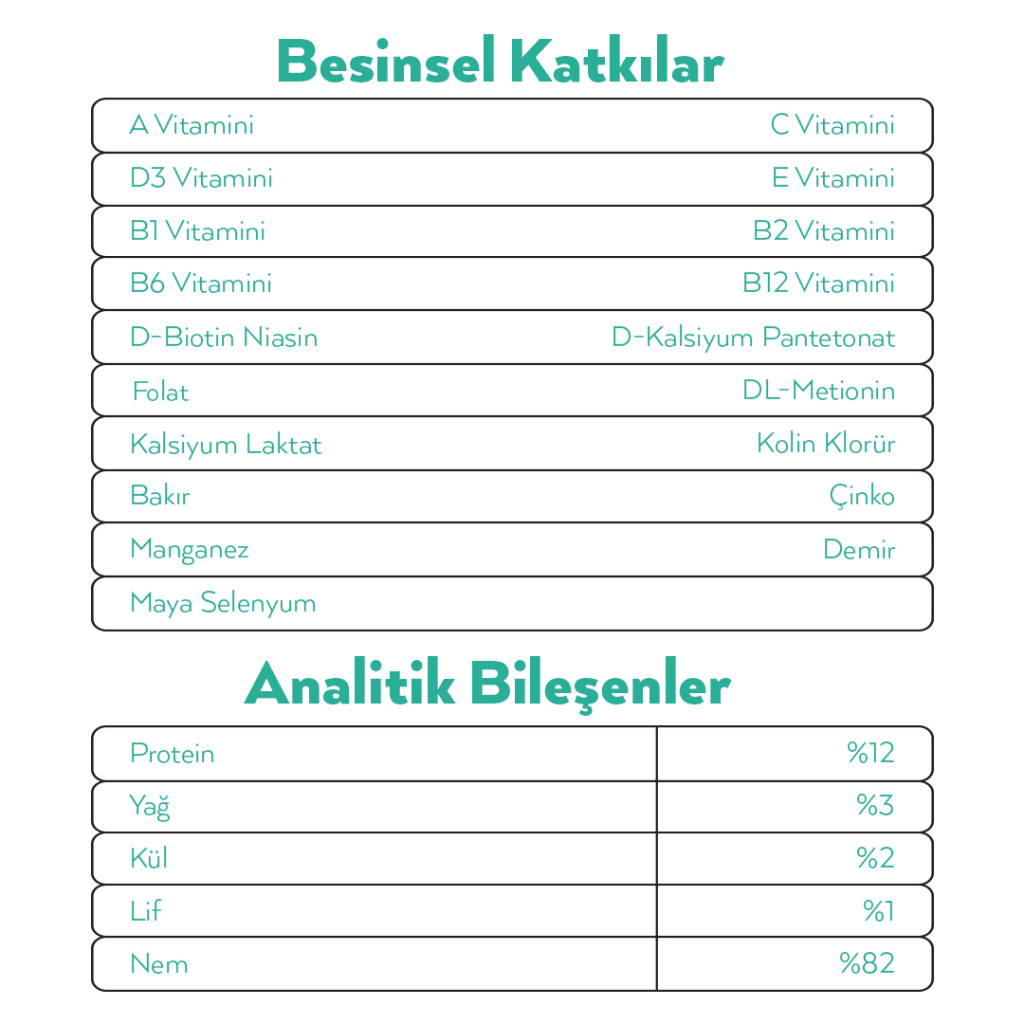 Petlebi Ton Balıklı ve Karidesli Krema Kedi Ödül Maması 14gr (20 Adet)