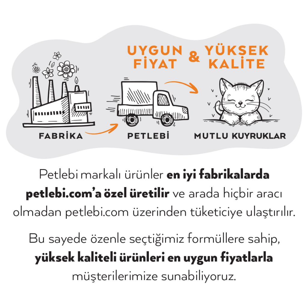 Petlebi Tavuklu ve Ciğerli Krema Kedi Ödül Maması 14gr (20 Adet)