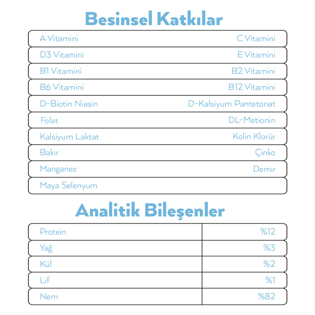 Petlebi Somonlu ve Karidesli Krema Kedi Ödül Maması 14gr