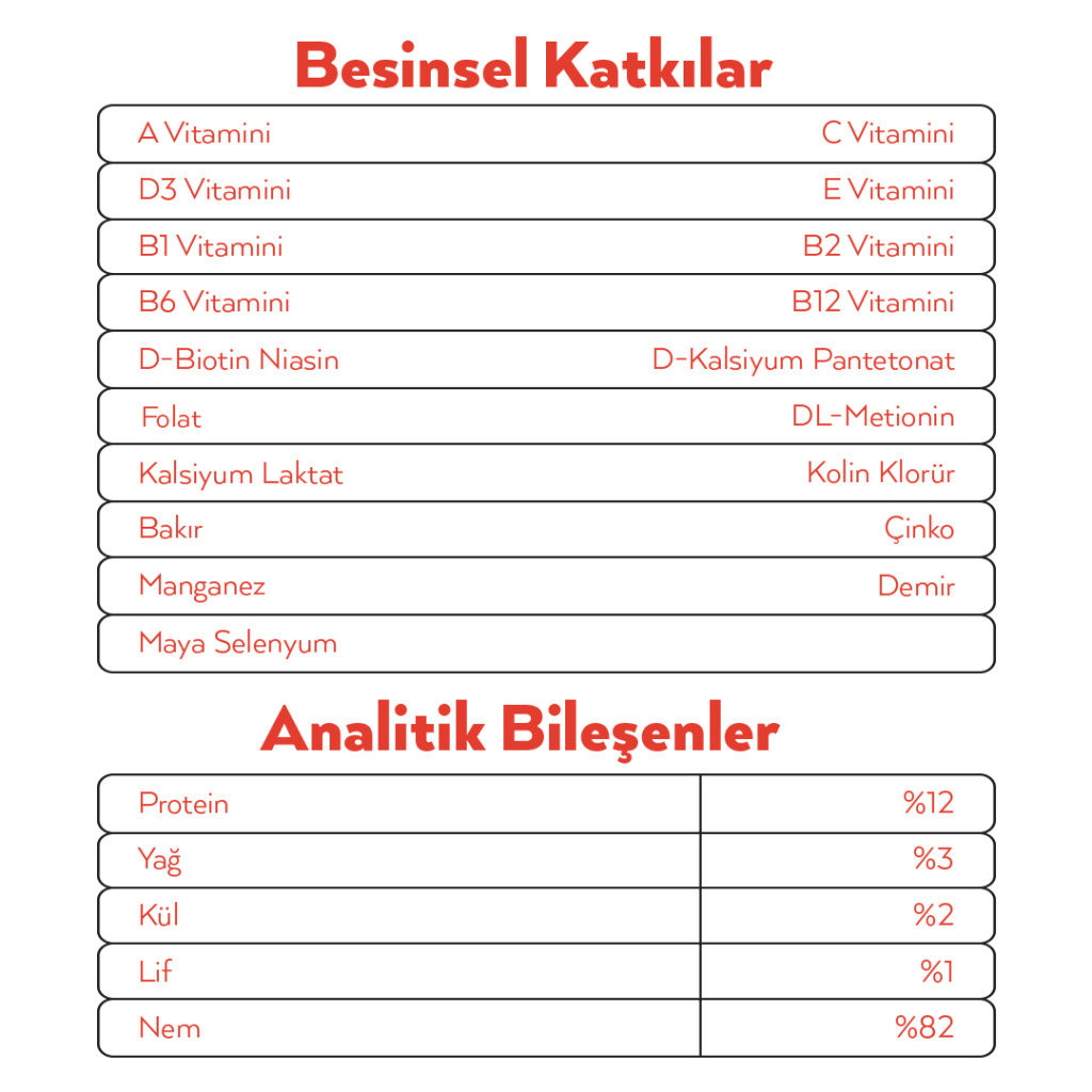 Petlebi Somonlu ve Yengeçli Krema Kedi Ödül Maması 14gr (20 Adet)