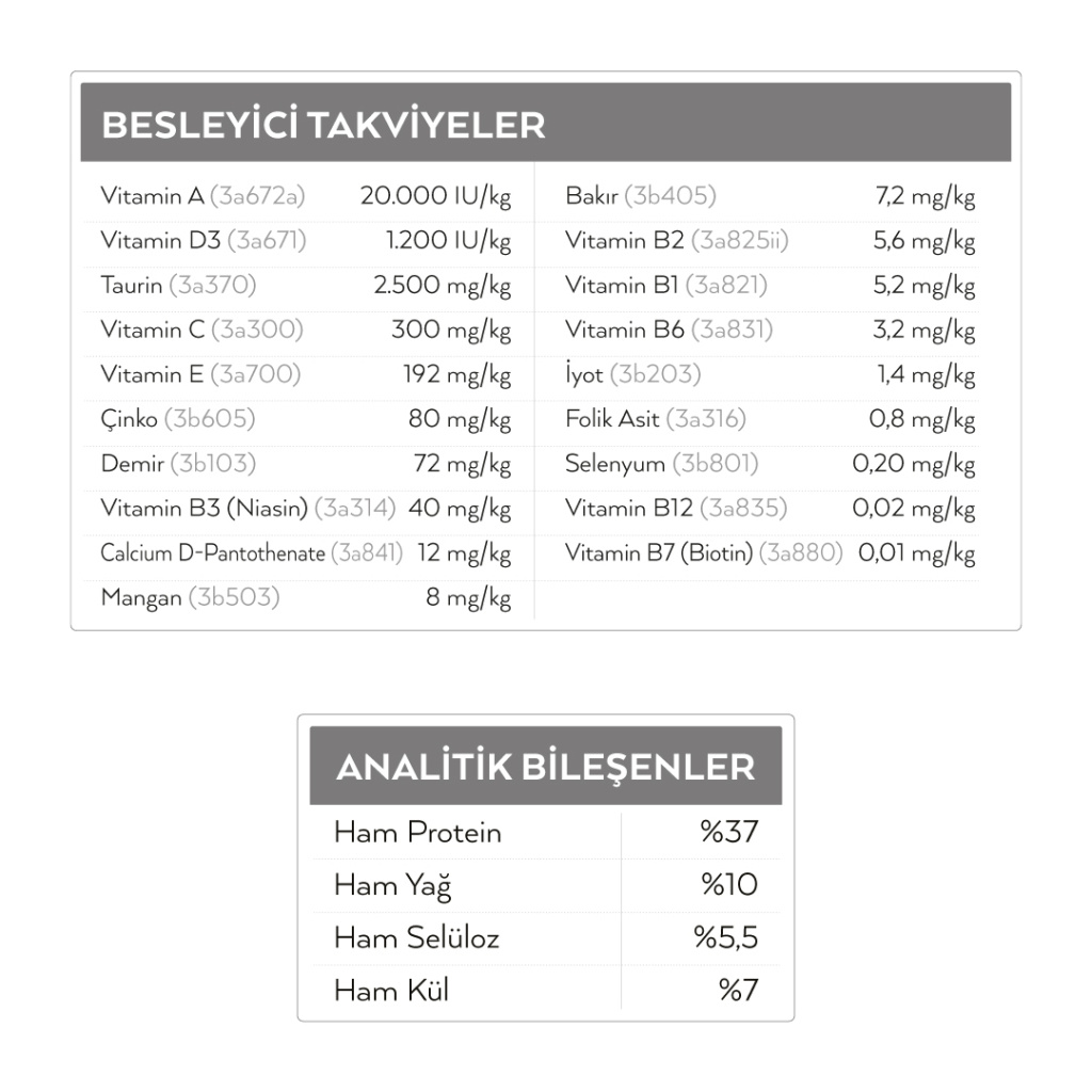 Petlebi Somonlu Kısırlaştırılmış Kedi Maması 2kg