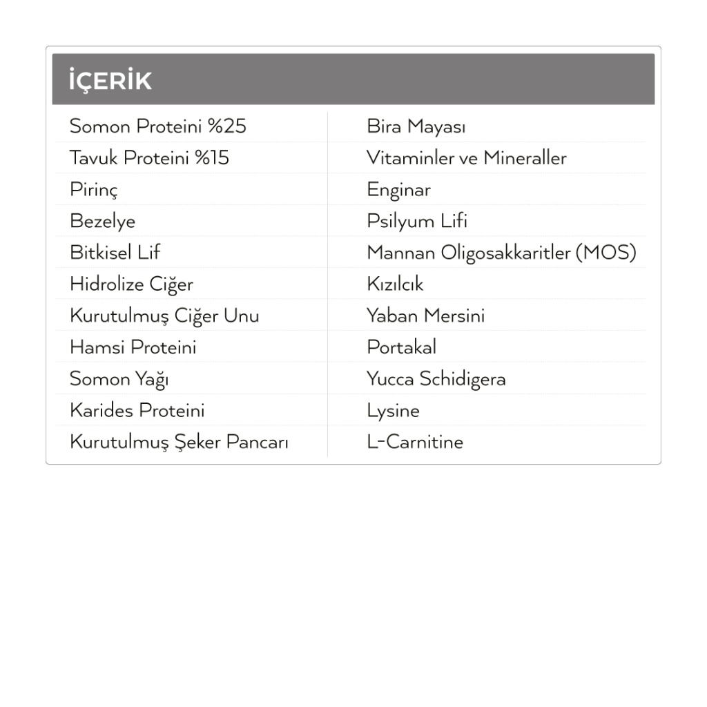 Petlebi Somonlu Kısırlaştırılmış Kedi Maması 2kg