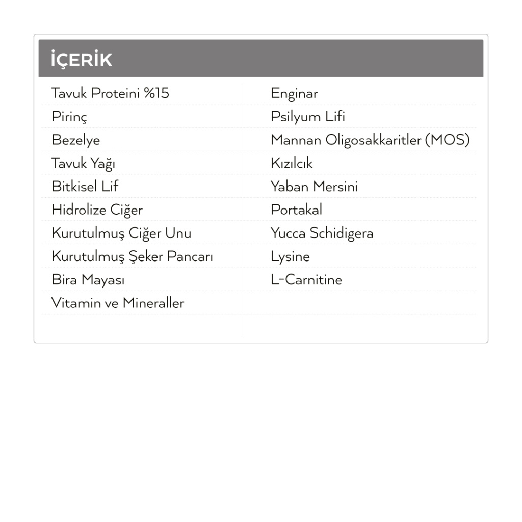 Petlebi Tavuklu Kısırlaştırılmış Kedi Maması 2kg