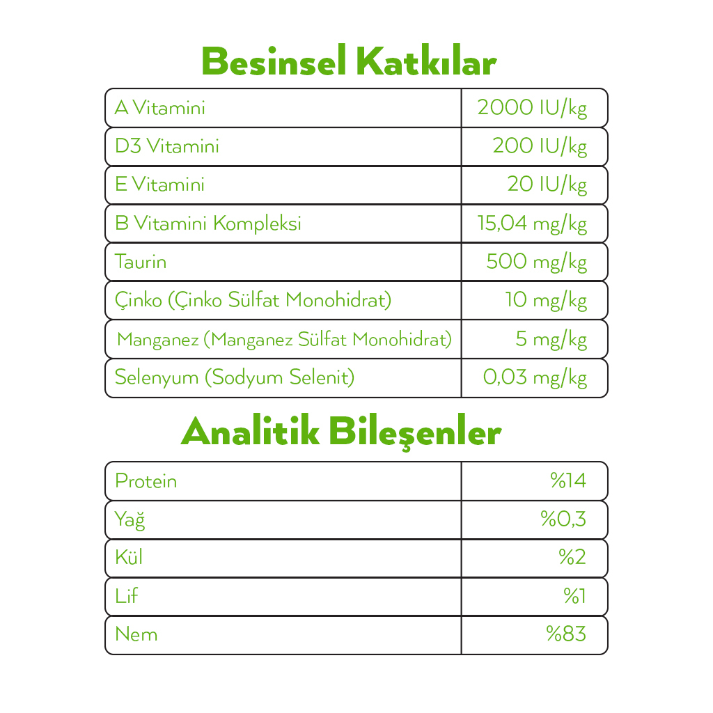 Petlebi Sos İçinde Tiftiklenmiş Taze Tavuk Etli ve Ton Balıklı Kedi Konservesi 70gr