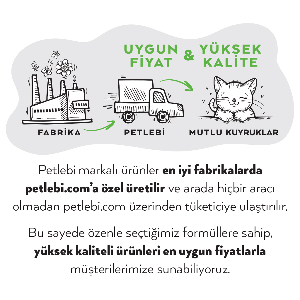 Petlebi Sos İçinde Tiftiklenmiş Taze Tavuk Etli ve Ton Balıklı Kedi Konservesi 70gr